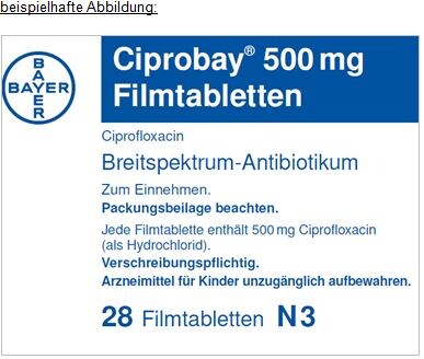 Ciprobay Ciprobay