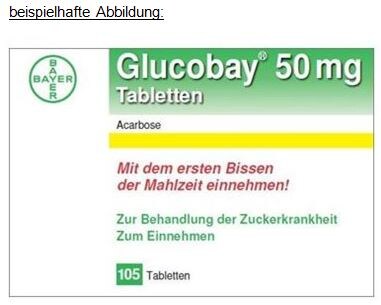 Glucobay Glucobay